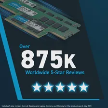 Crucial RAM DDR4 32GB Kit (2x16GB) DDR4-2400 SODIMM память для Mac CT2K16G4S24AM (art.: 3920bfc2bb0c0)